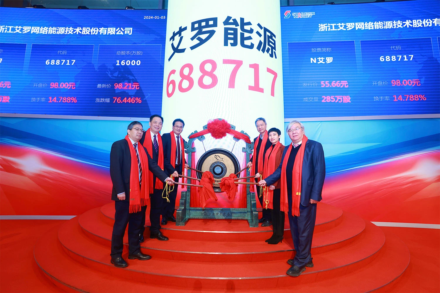 企业资讯 | bevictor伟德能源成功登陆上交所科创板